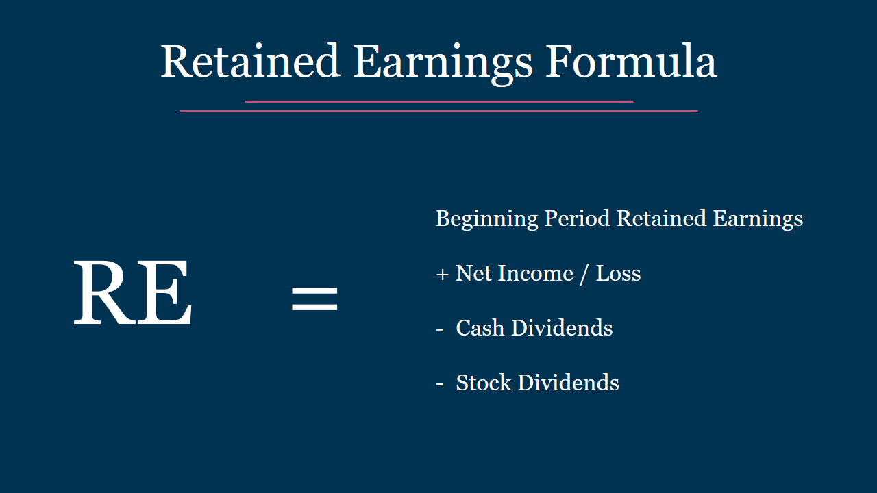 Attractive Retained Earnings Formula PowerPoint Template